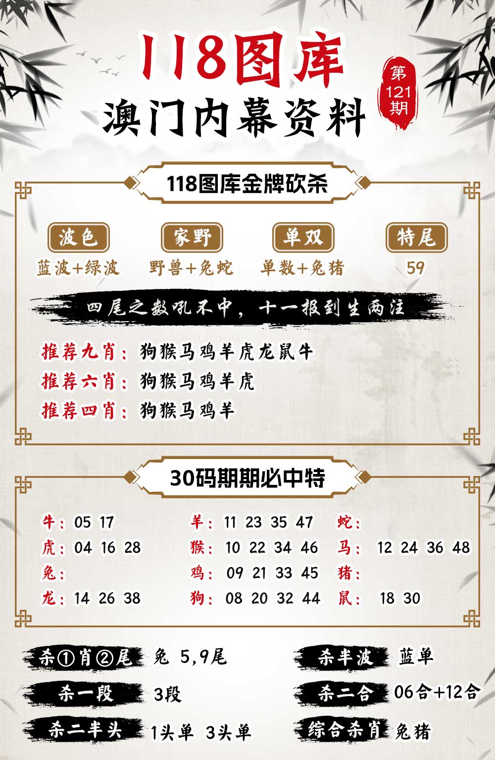 更新中