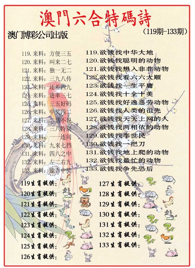 更新中