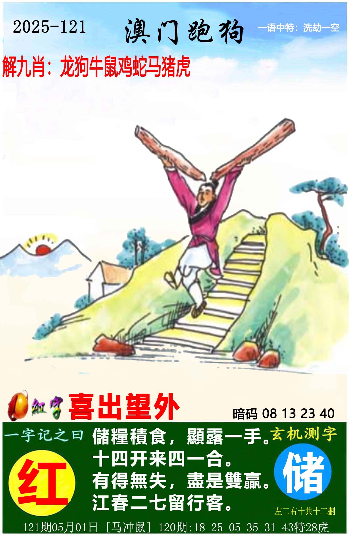 更新中