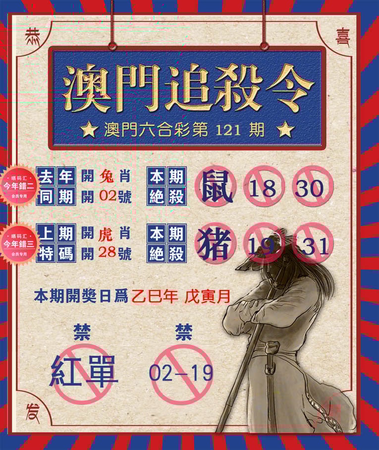更新中