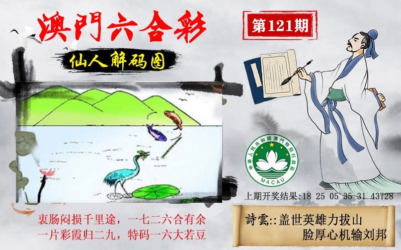 更新中