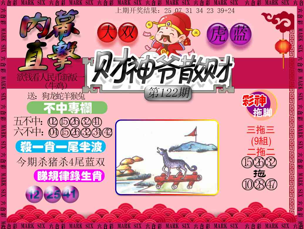 更新中