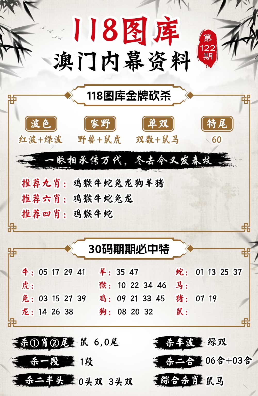 更新中