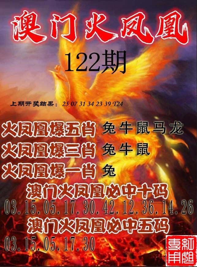 更新中