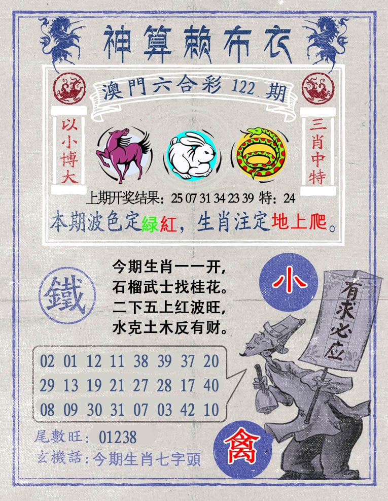 更新中