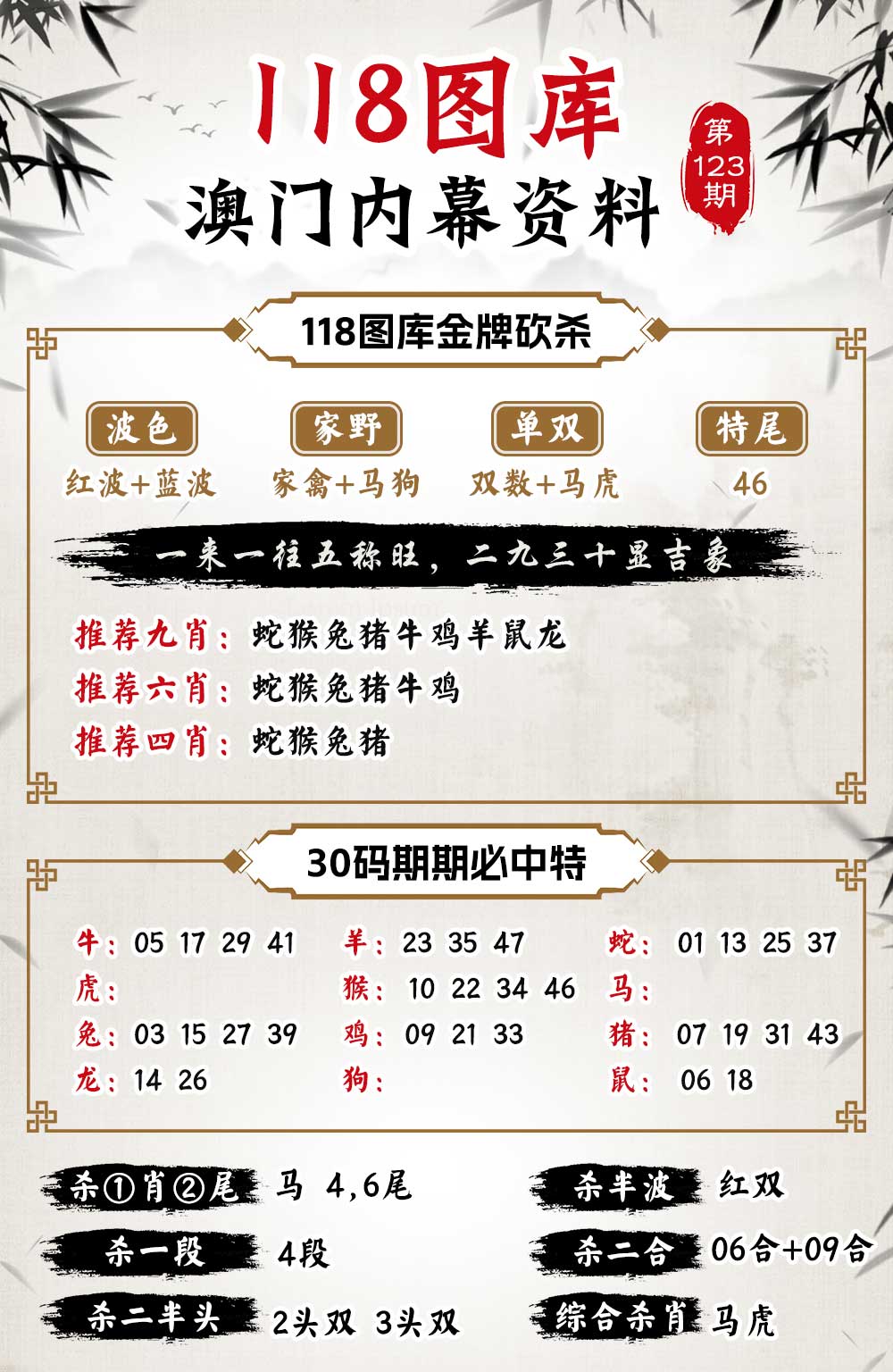更新中