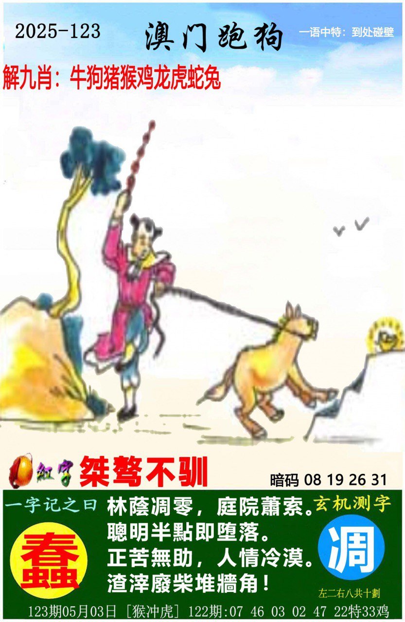 更新中