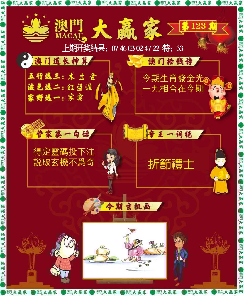 更新中
