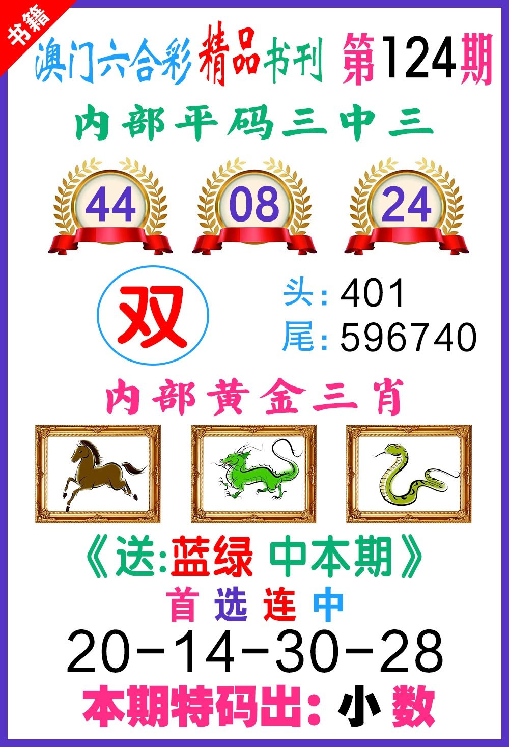更新中