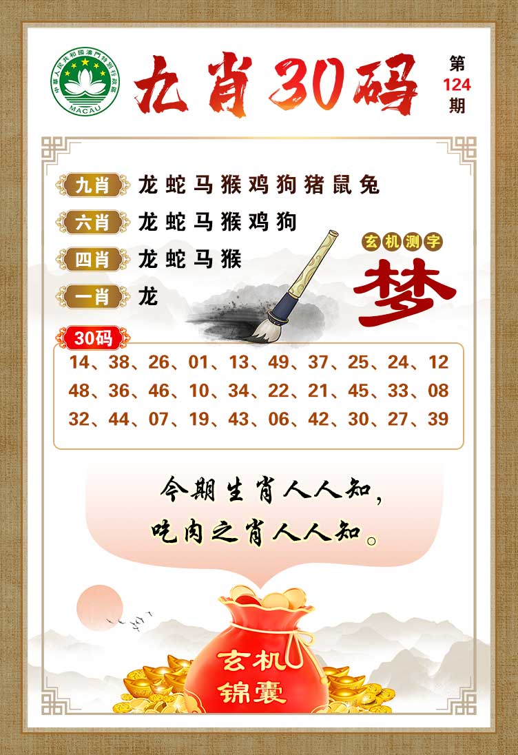 更新中