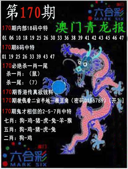更新中