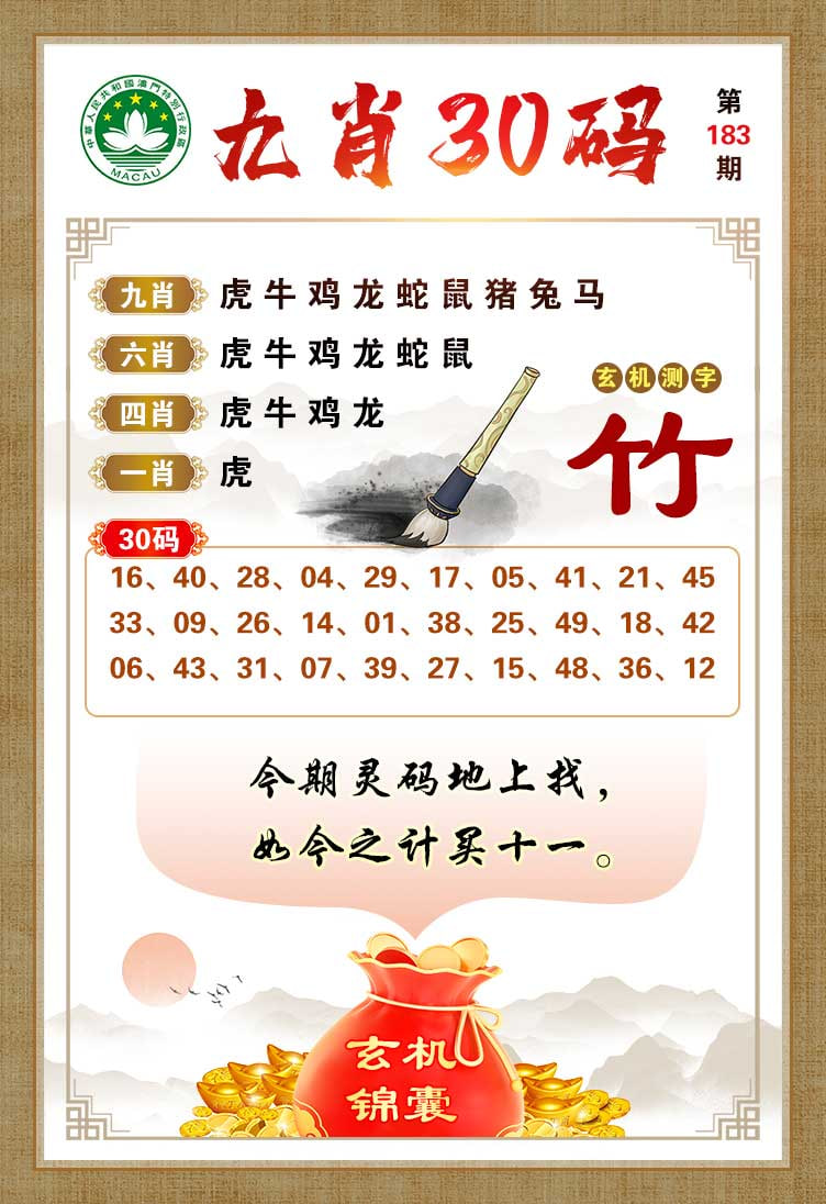 鿴ͼƬ