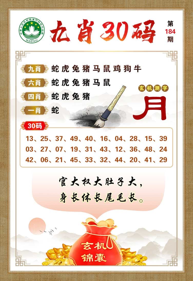 鿴ͼƬ