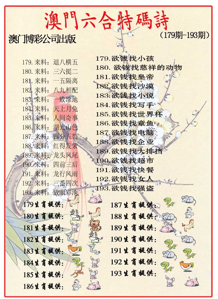 更新中