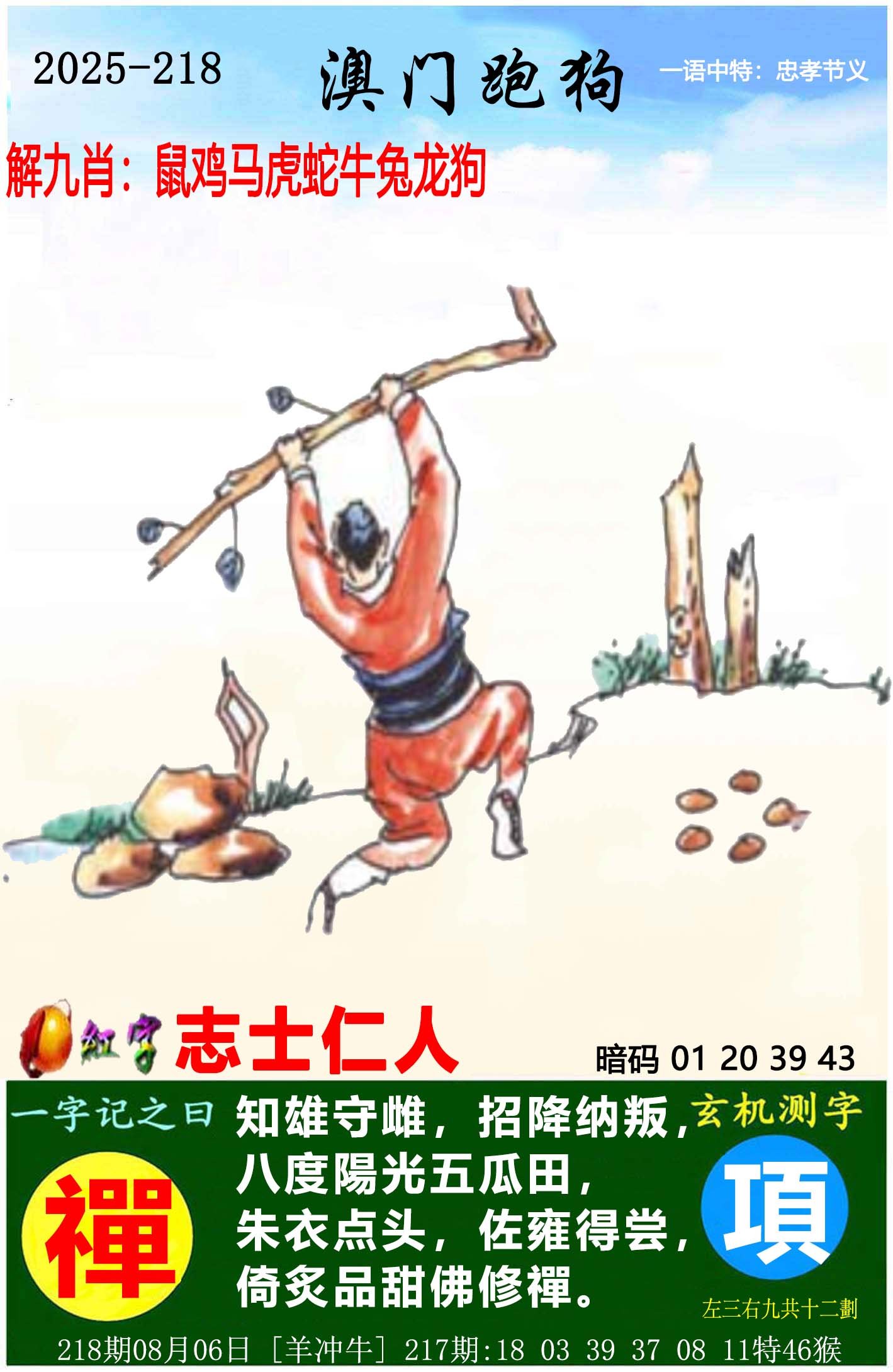 鿴ͼƬ
