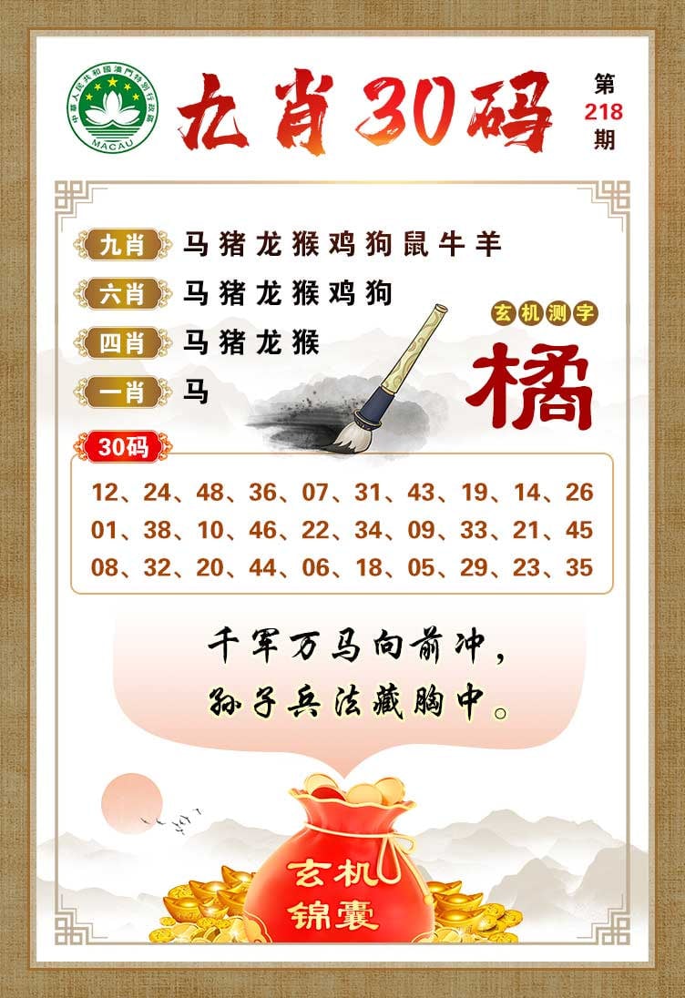 鿴ͼƬ