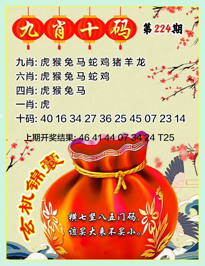 鿴ͼƬ