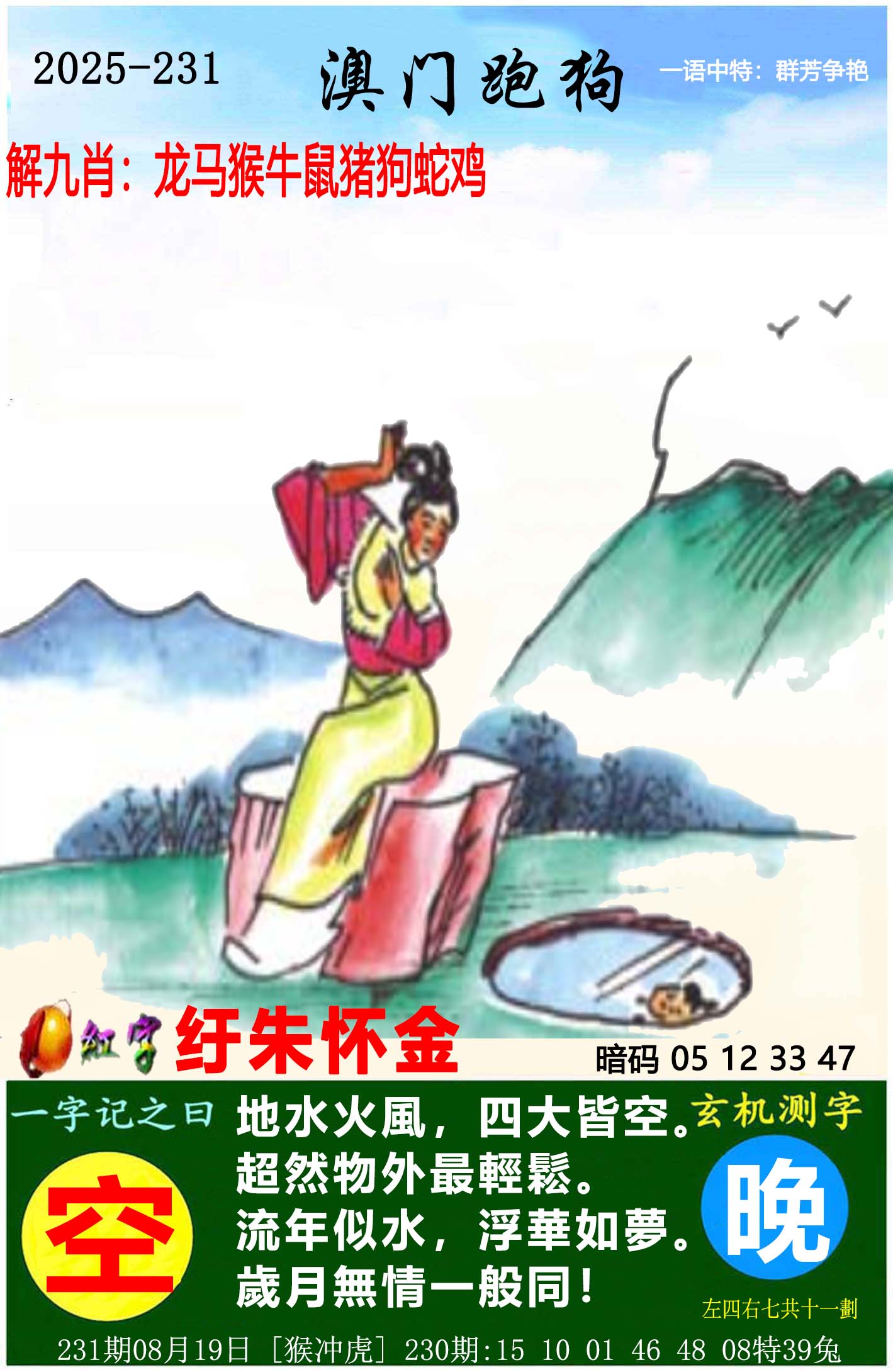 鿴ͼƬ