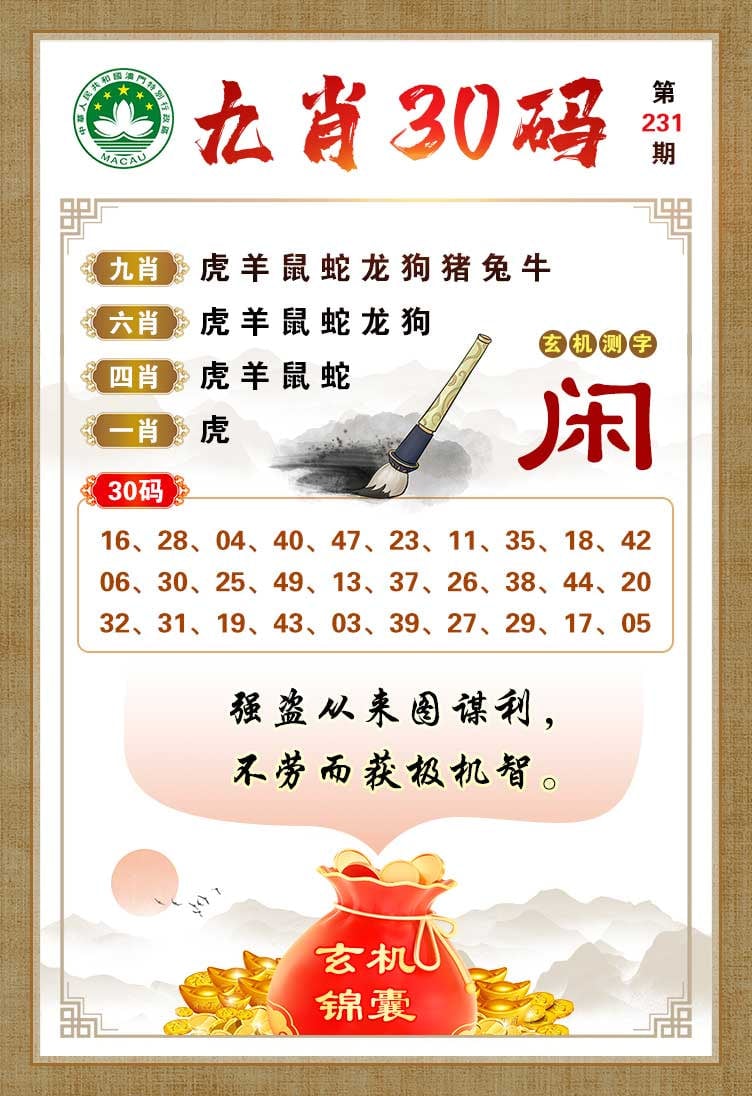 鿴ͼƬ