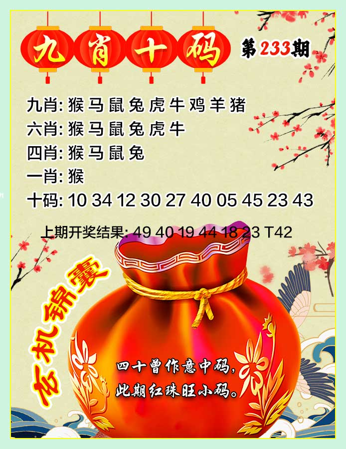 鿴ͼƬ