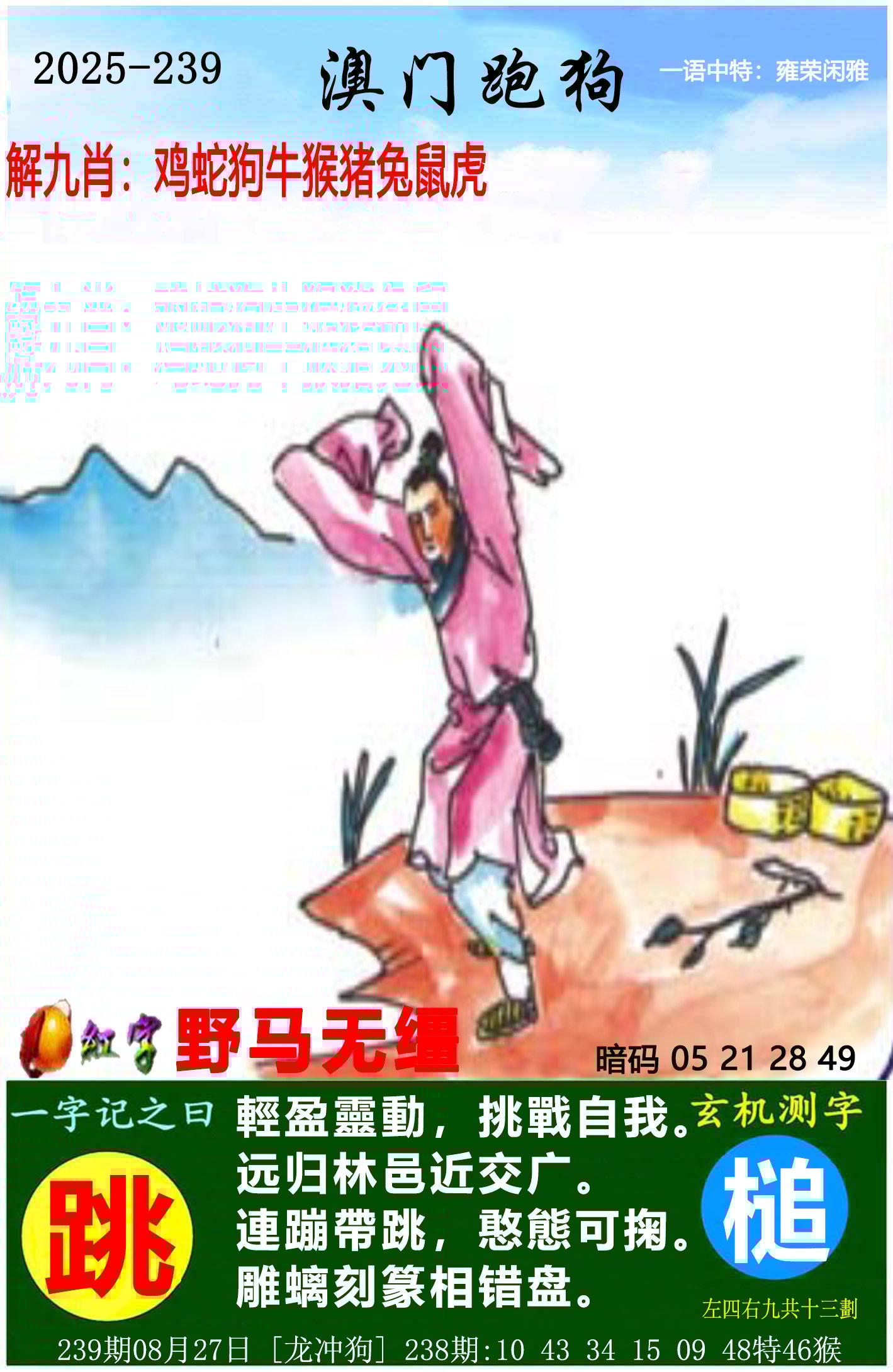 鿴ͼƬ
