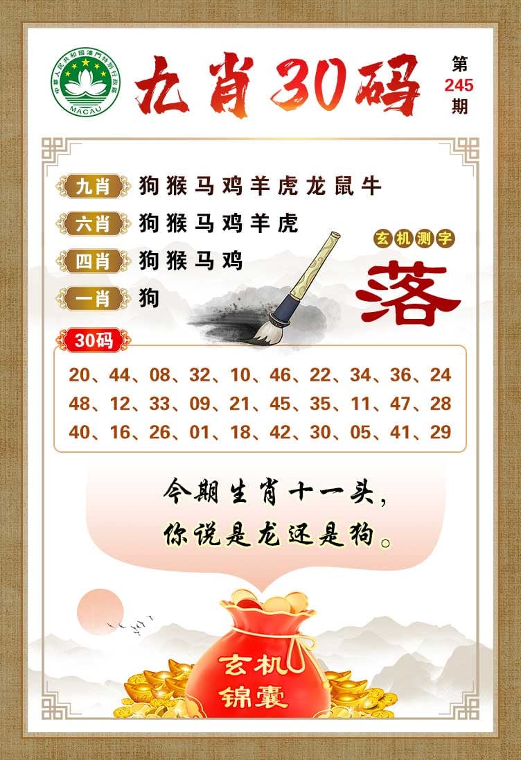 鿴ͼƬ