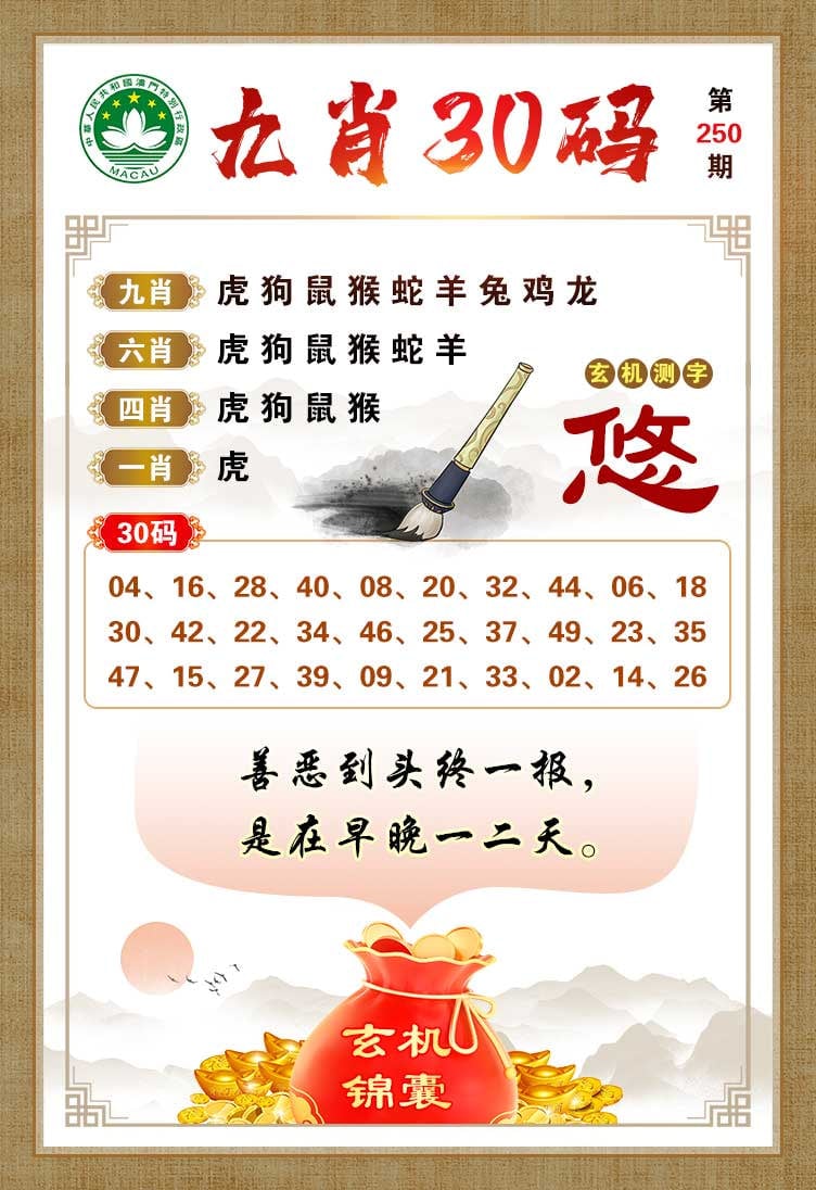 鿴ͼƬ