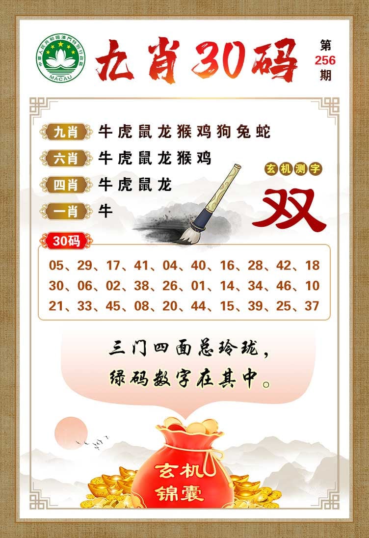 鿴ͼƬ