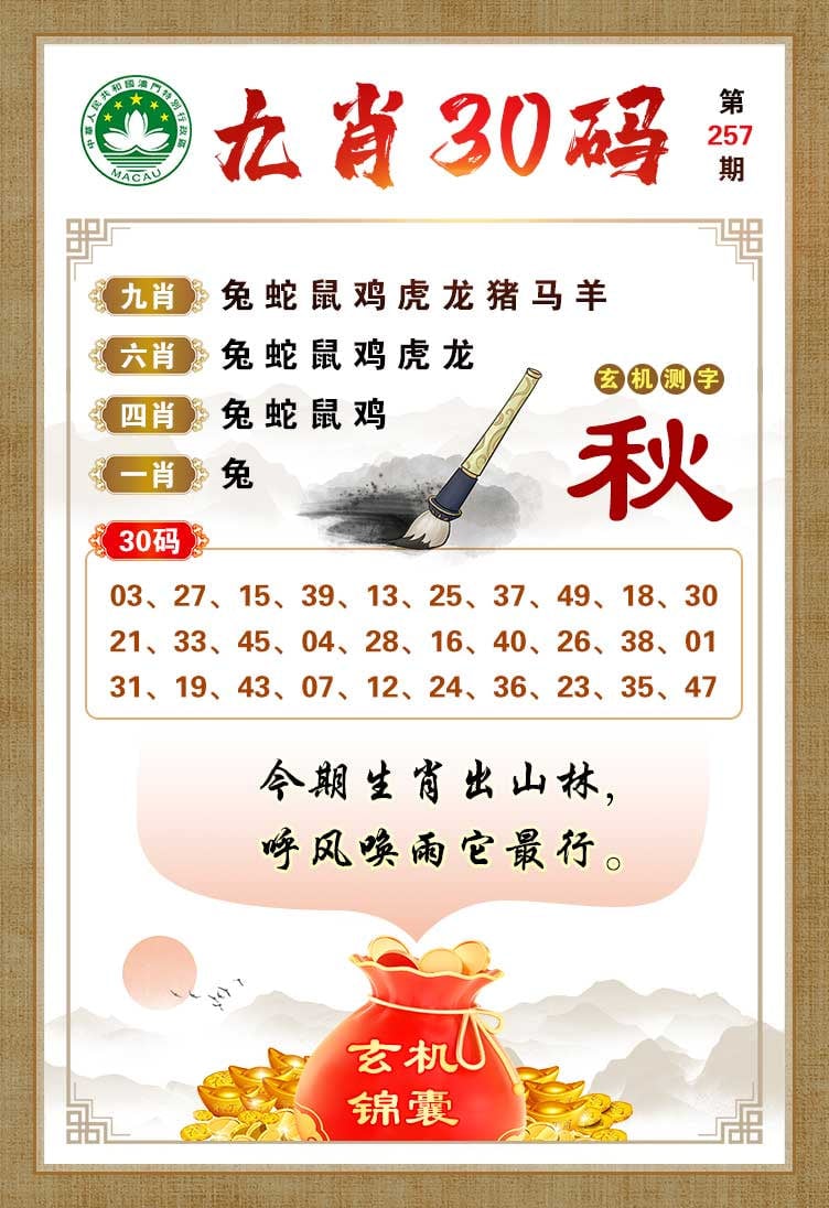 鿴ͼƬ