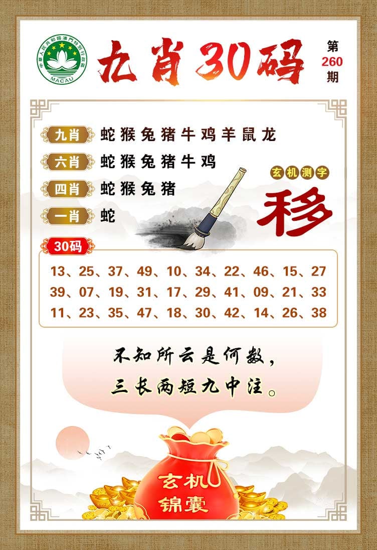 鿴ͼƬ