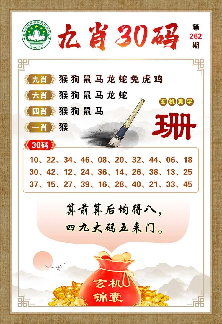 鿴ͼƬ