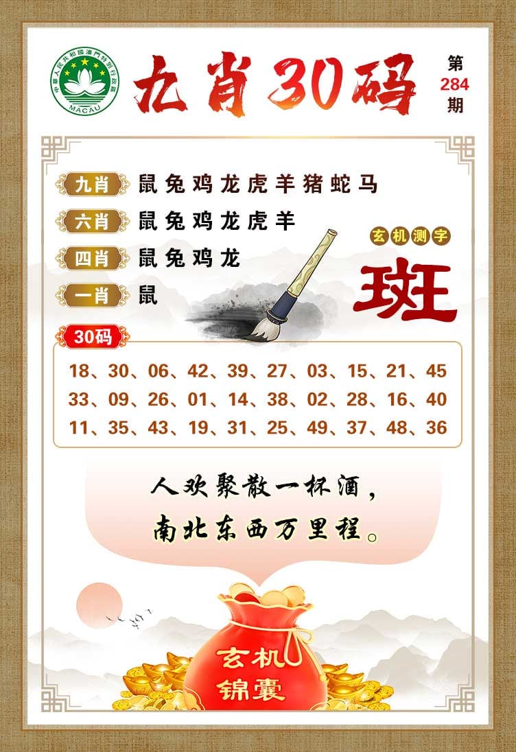 鿴ͼƬ