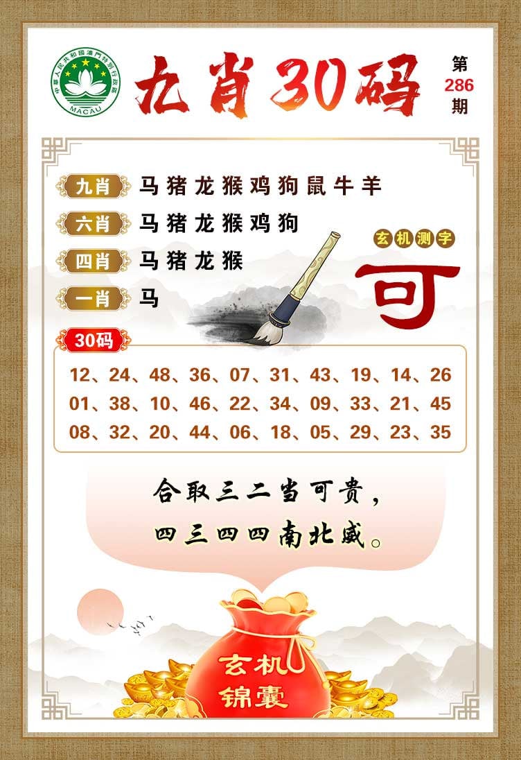 鿴ͼƬ