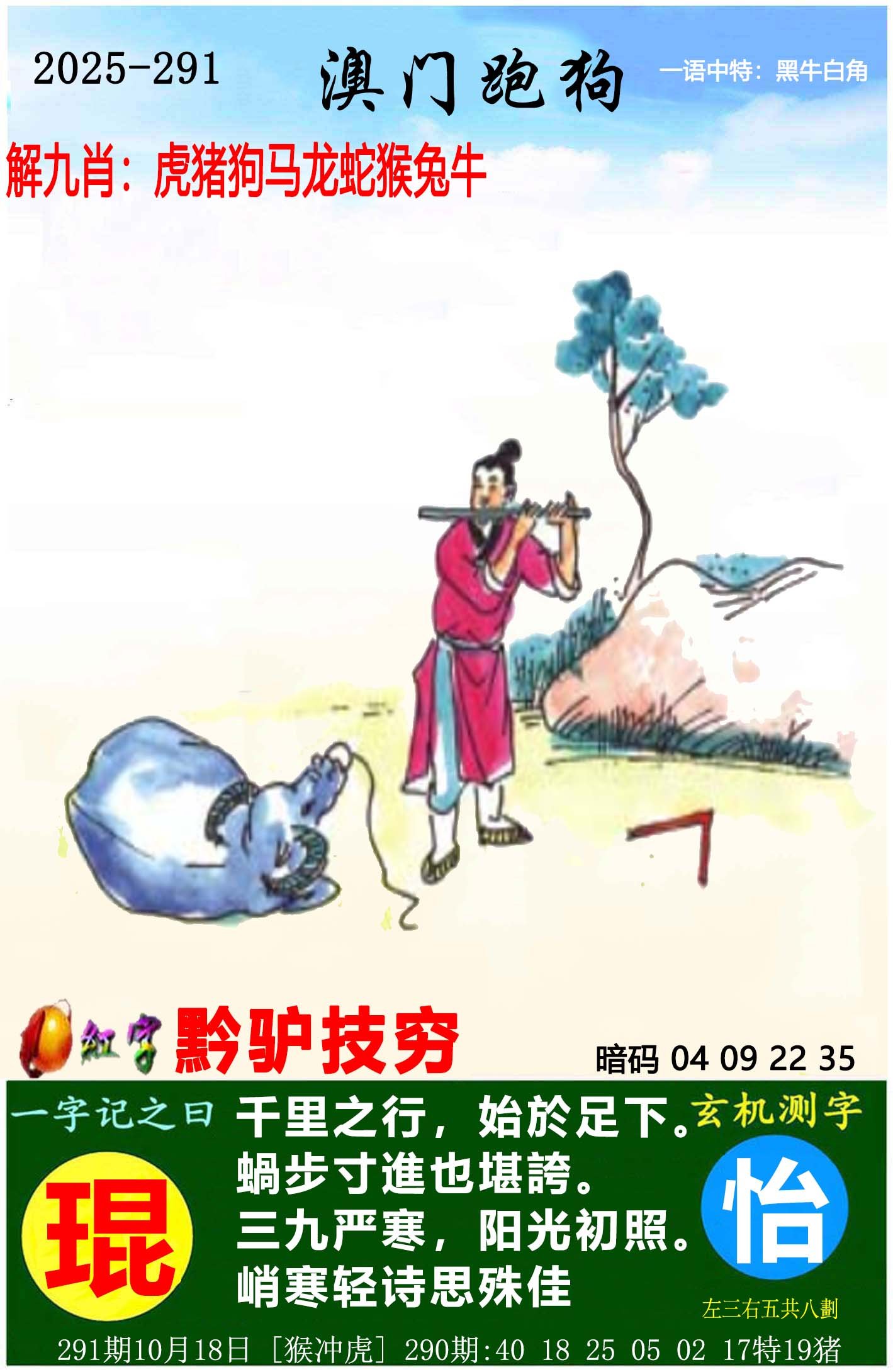 鿴ͼƬ