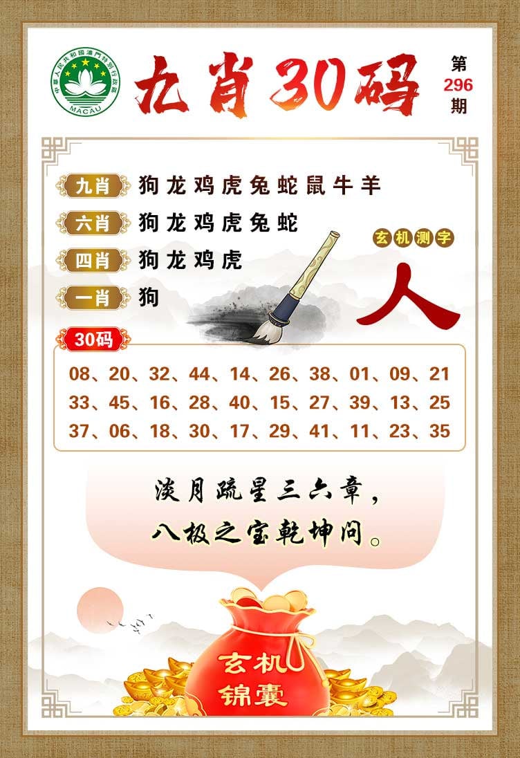 鿴ͼƬ