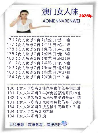 ����Ŵ�