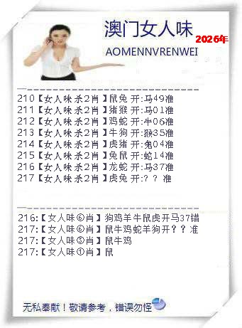 ����Ŵ�