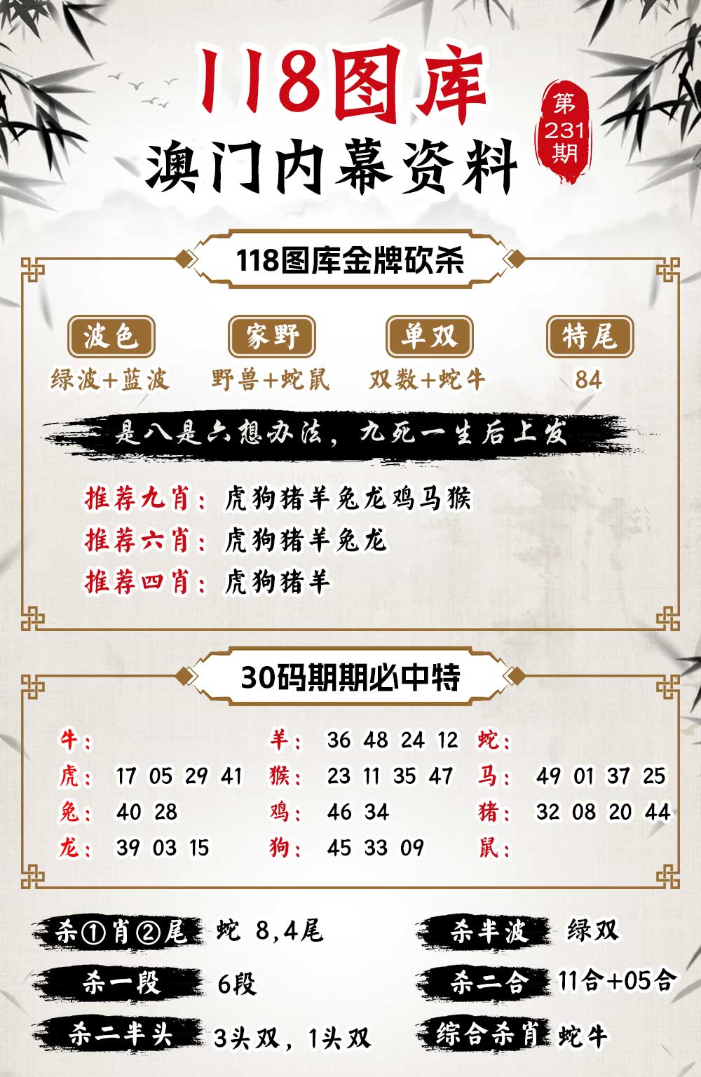 更新中