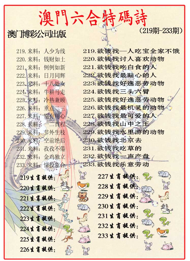 更新中