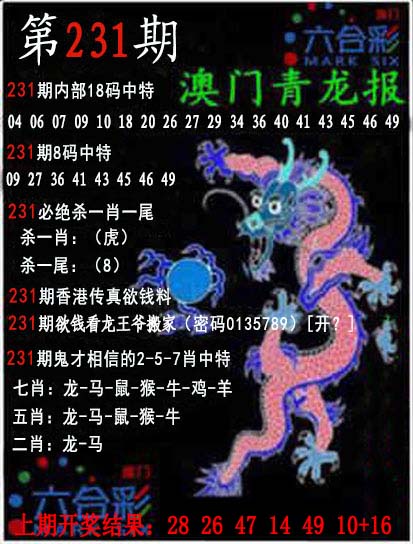 更新中
