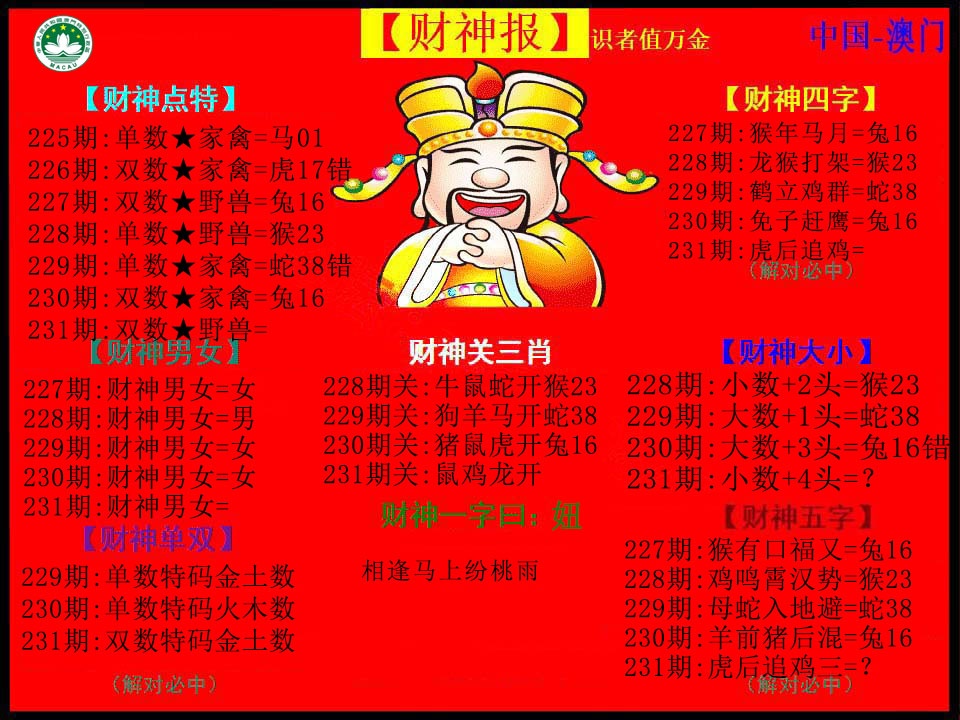 更新中