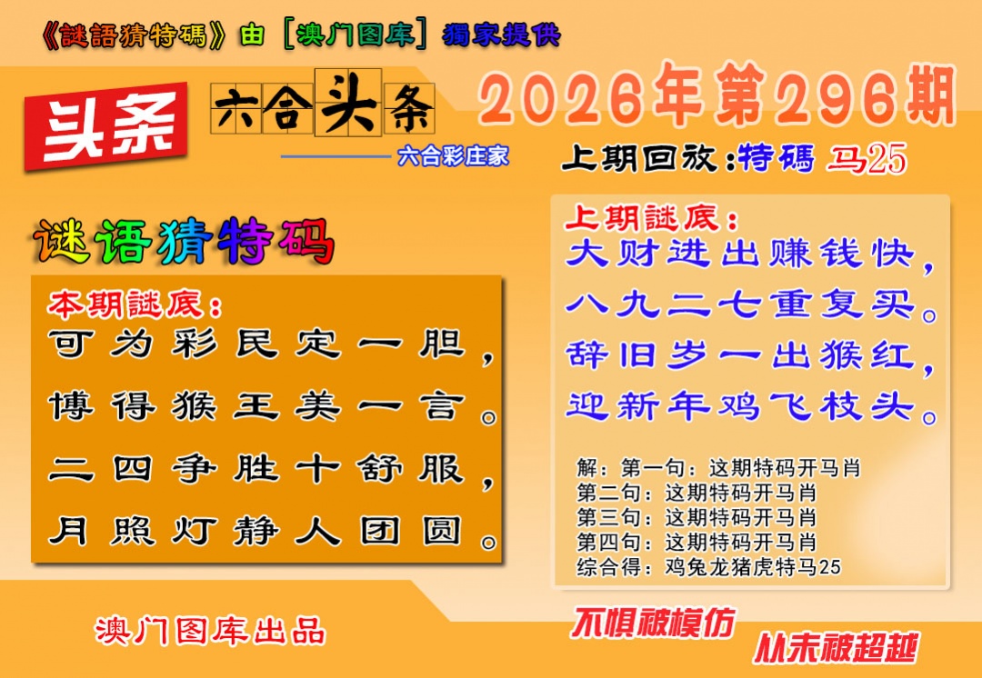 ���ͼƬ�Ŵ�